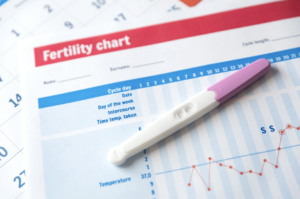 Fertility Test Singapore: Blending Western Science with TCM